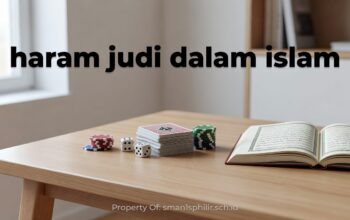 Panduan Praktis Menghindari Judi: Haram yang Wajib Dipahami Muslim